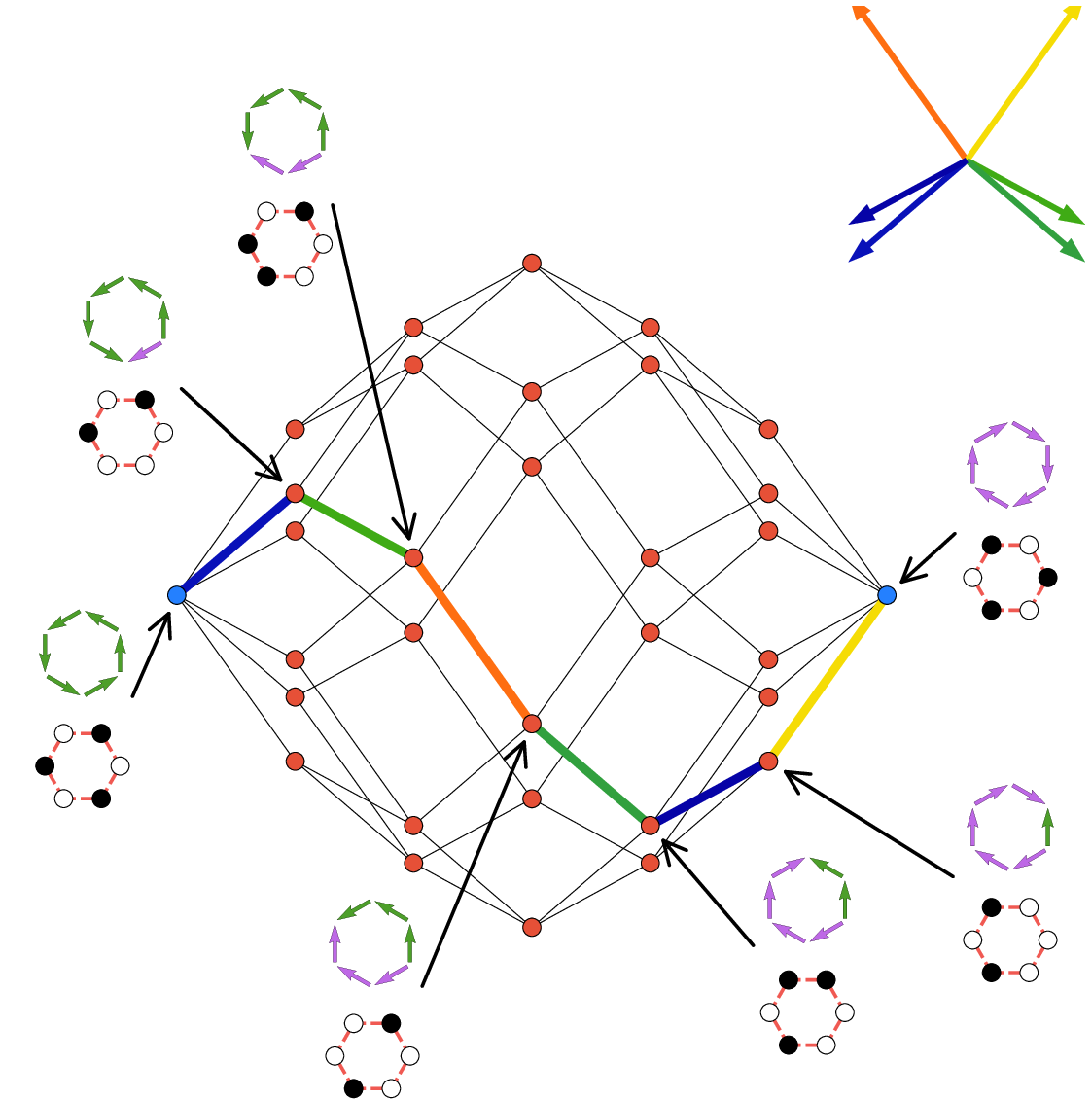 horiike2025hypercube.png